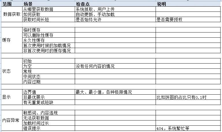 高手PRD自查：分支流程+元素备要+异常场景